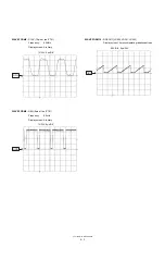 Preview for 21 page of Sharp LL-T1820-B Service Manual