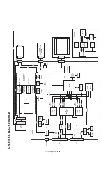 Preview for 22 page of Sharp LL-T1820-B Service Manual