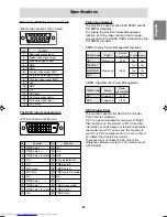 Preview for 25 page of Sharp LL-T19D1 Operation Manual