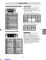 Preview for 121 page of Sharp LL-T19D1 Operation Manual