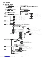 Предварительный просмотр 11 страницы Sharp LL-T2020 Service Manual