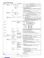 Предварительный просмотр 12 страницы Sharp LL-T2020 Service Manual