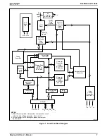 Preview for 9 page of Sharp LM161 Series User Manual