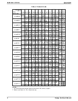 Preview for 10 page of Sharp LM161 Series User Manual