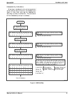 Preview for 15 page of Sharp LM161 Series User Manual