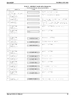 Preview for 27 page of Sharp LM161 Series User Manual