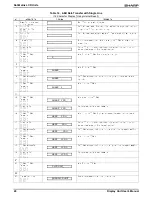 Preview for 28 page of Sharp LM161 Series User Manual