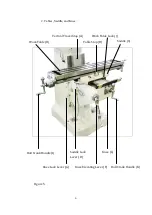 Предварительный просмотр 10 страницы Sharp LMV Series Operations & Parts Manual