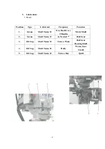 Предварительный просмотр 12 страницы Sharp LMV Series Operations & Parts Manual
