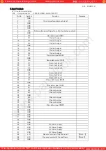 Предварительный просмотр 4 страницы Sharp LQ197V3DZ81 Device Specification