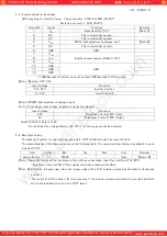 Preview for 6 page of Sharp LQ197V3DZ81 Device Specification