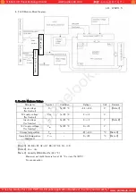 Preview for 7 page of Sharp LQ197V3DZ81 Device Specification