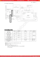 Предварительный просмотр 7 страницы Sharp LQ197V3DZ81 Device Specification