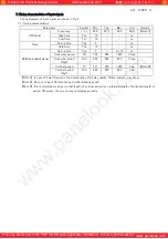 Preview for 10 page of Sharp LQ197V3DZ81 Device Specification