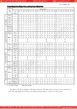 Preview for 12 page of Sharp LQ197V3DZ81 Device Specification