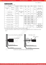 Preview for 13 page of Sharp LQ197V3DZ81 Device Specification
