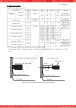 Предварительный просмотр 13 страницы Sharp LQ197V3DZ81 Device Specification