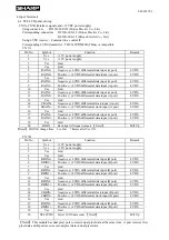 Preview for 6 page of Sharp LQ201U1LW01 Specifications