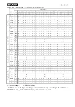 Preview for 16 page of Sharp LQ201U1LW01 Specifications