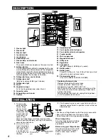 Предварительный просмотр 4 страницы Sharp LSJ-58M Operation Manual