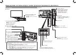 Предварительный просмотр 88 страницы Sharp LV-70X500E Setup Manual