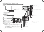 Предварительный просмотр 98 страницы Sharp LV-70X500E Setup Manual