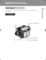 Preview for 10 page of Sharp LV-Z301D Operation Manual