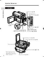 Preview for 11 page of Sharp LV-Z301D Operation Manual