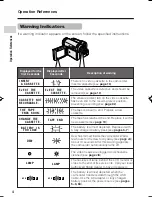 Preview for 13 page of Sharp LV-Z301D Operation Manual