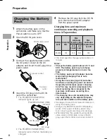 Preview for 17 page of Sharp LV-Z301D Operation Manual