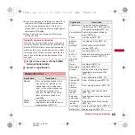 Preview for 45 page of Sharp LYNX 3D SH-03C Docomo Instruction Manual