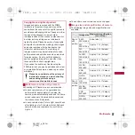 Preview for 79 page of Sharp LYNX 3D SH-03C Docomo Instruction Manual