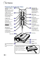 Предварительный просмотр 14 страницы Sharp M20X - Notevision Digital Video Projector Operation Manual