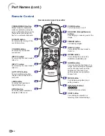 Предварительный просмотр 16 страницы Sharp M20X - Notevision Digital Video Projector Operation Manual