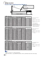 Предварительный просмотр 22 страницы Sharp M20X - Notevision Digital Video Projector Operation Manual