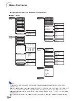 Предварительный просмотр 38 страницы Sharp M20X - Notevision Digital Video Projector Operation Manual