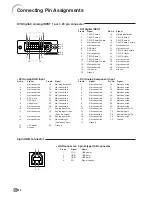 Предварительный просмотр 78 страницы Sharp M20X - Notevision Digital Video Projector Operation Manual