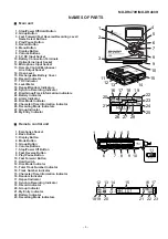 Предварительный просмотр 5 страницы Sharp MD-DR470H Service Manual