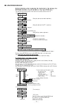 Предварительный просмотр 14 страницы Sharp MD-DR470H Service Manual