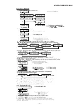 Предварительный просмотр 17 страницы Sharp MD-DR470H Service Manual