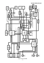 Предварительный просмотр 25 страницы Sharp MD-DR470H Service Manual