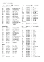 Предварительный просмотр 52 страницы Sharp MD-DR470H Service Manual