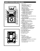 Preview for 5 page of Sharp MD-M3 Operation Manual