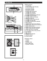 Preview for 6 page of Sharp MD-M3 Operation Manual