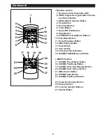 Preview for 7 page of Sharp MD-M3 Operation Manual