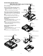 Предварительный просмотр 8 страницы Sharp MD-MS200H Service Manual