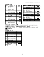 Предварительный просмотр 11 страницы Sharp MD-MS200H Service Manual