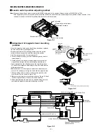 Предварительный просмотр 16 страницы Sharp MD-MS200H Service Manual