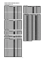 Предварительный просмотр 18 страницы Sharp MD-MS200H Service Manual