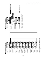 Предварительный просмотр 19 страницы Sharp MD-MS200H Service Manual